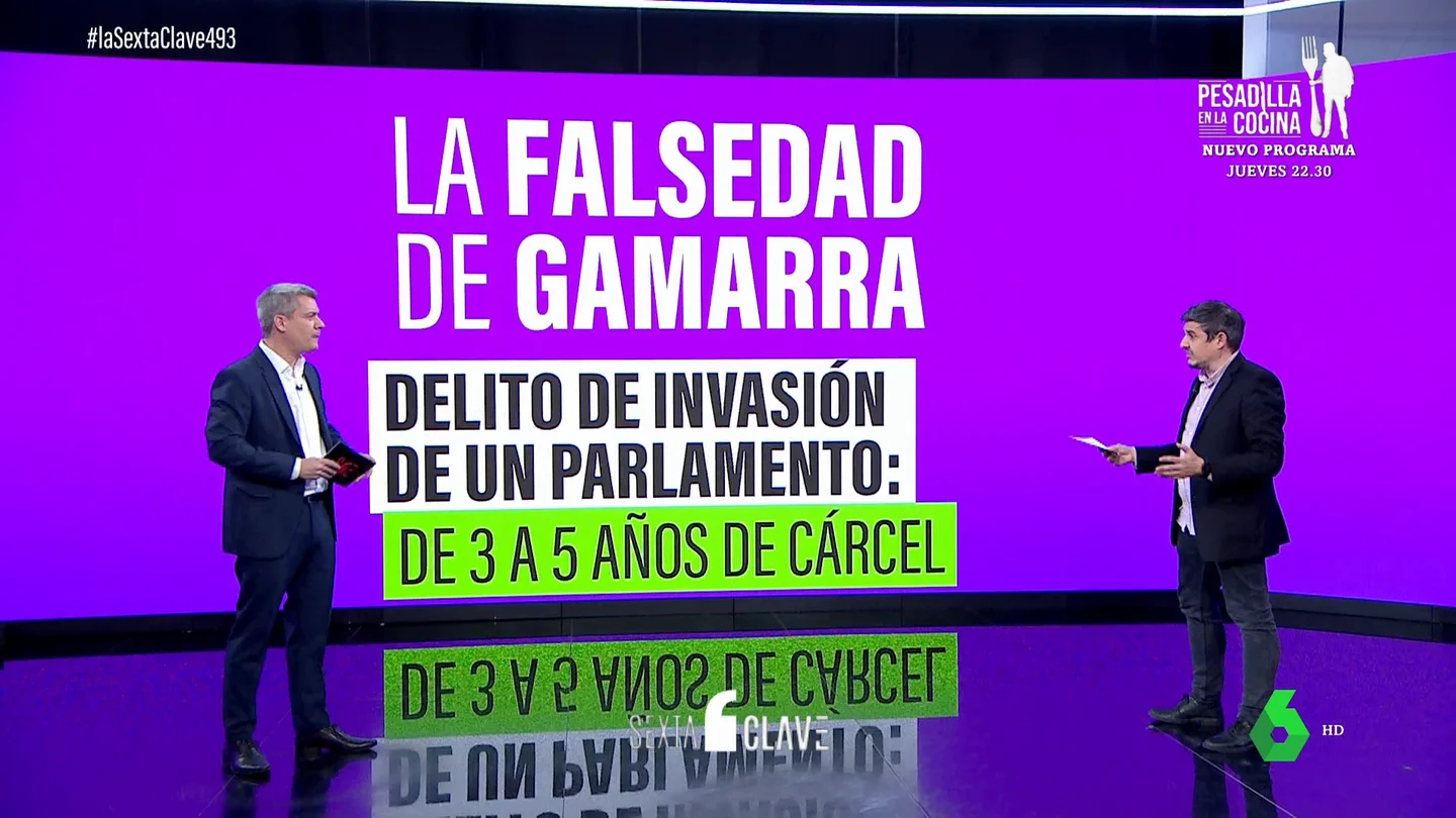 CLAVE GamarraFalsedad CLAVE GamarraFalsedad