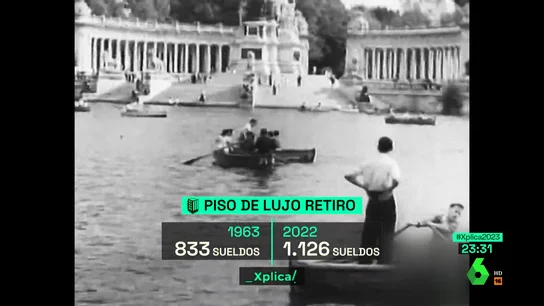 XPLICA - COMPRARSE UN PISO O UN COCHE EN SUELDOS XPLICA - COMPRARSE UN PISO O UN COCHE EN SUELDOS