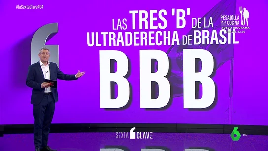¿Qué es la BBB? Los poderes acusados de estar detrás del golpe de Estado fallido en Brasil ¿Qué es la BBB? Los poderes acusados de estar detrás del golpe de Estado fallido en Brasil