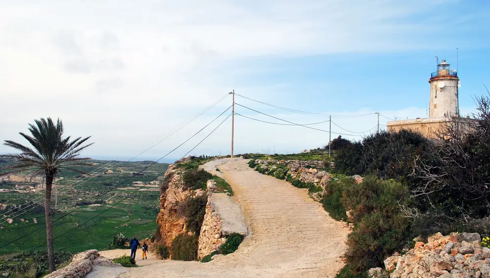 Camino Maltés