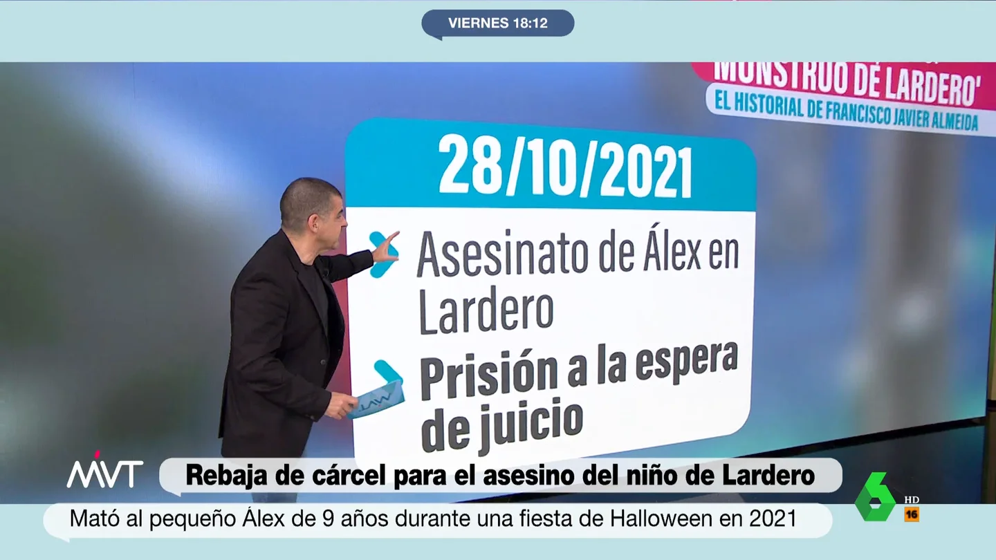 Rebaja de pena para el 'monstruo de Lardero': el terrorífico historial del autor del 'crimen de la inmobiliaria' Rebaja de pena para el 'monstruo de Lardero': el terrorífico historial del autor del 'crimen de la inmobiliaria'