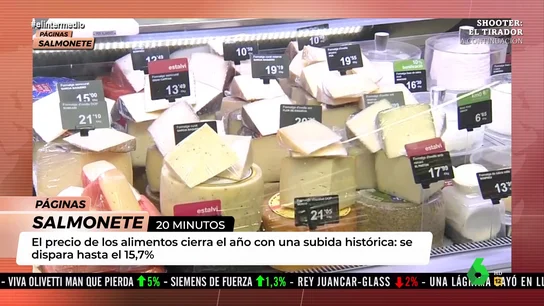 El precio de la luz se desploma y la cesta de la compra cierra una subida histórica El precio de la luz se desploma y la cesta de la compra cierra una subida histórica