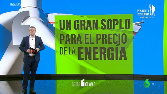 Cómo el temporal nos está haciendo ahorrar dinero en luz Cómo el temporal nos está haciendo ahorrar dinero en luz