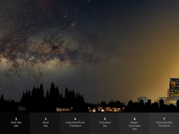 Las estrellas están desapareciendo de la vista humana a un ritmo asombroso Las estrellas están desapareciendo de la vista humana a un ritmo asombroso