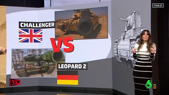 Por qué los tanques Leopard 2 tiene tanta importancia en la guerra de Ucrania Por qué los tanques Leopard 2 tiene tanta importancia en la guerra de Ucrania