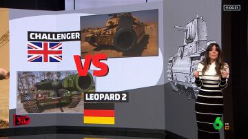 Por qué los tanques Leopard 2 tiene tanta importancia en la guerra de Ucrania