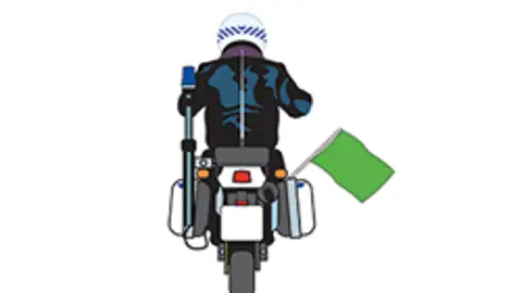 ¿Qué indica el agente a su paso? Dibujo del un agente de seguridad portando una bandera verde