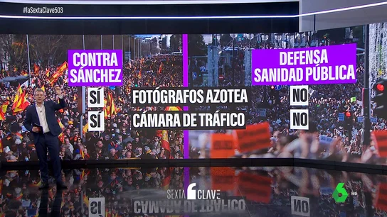 CLAVE ManifasMadrid CLAVE ManifasMadrid