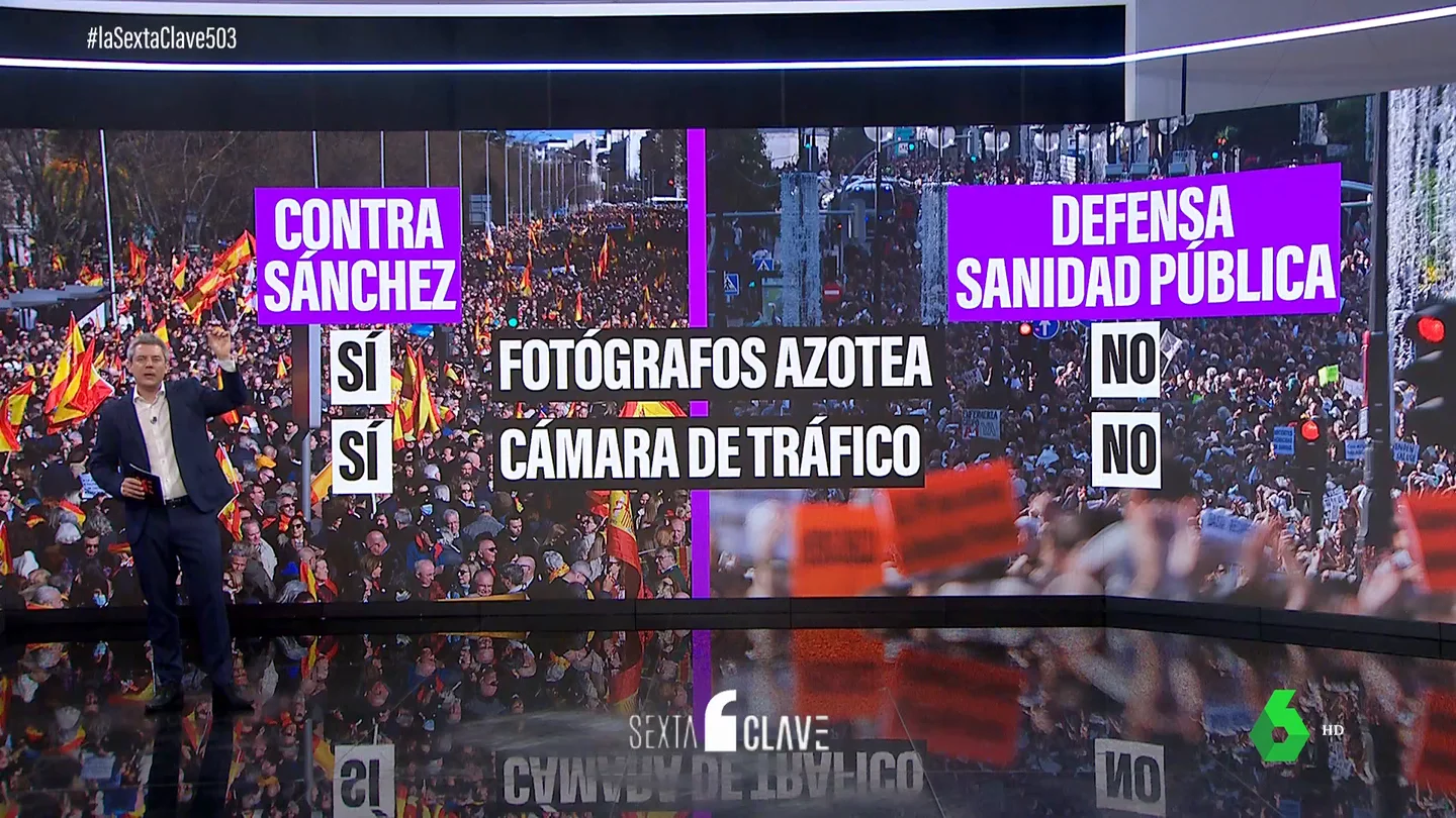 CLAVE ManifasMadrid CLAVE ManifasMadrid