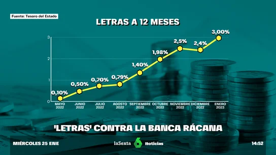vuelven las letras del tesoro vuelven las letras del tesoro