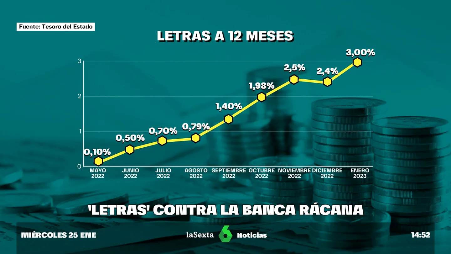 vuelven las letras del tesoro vuelven las letras del tesoro