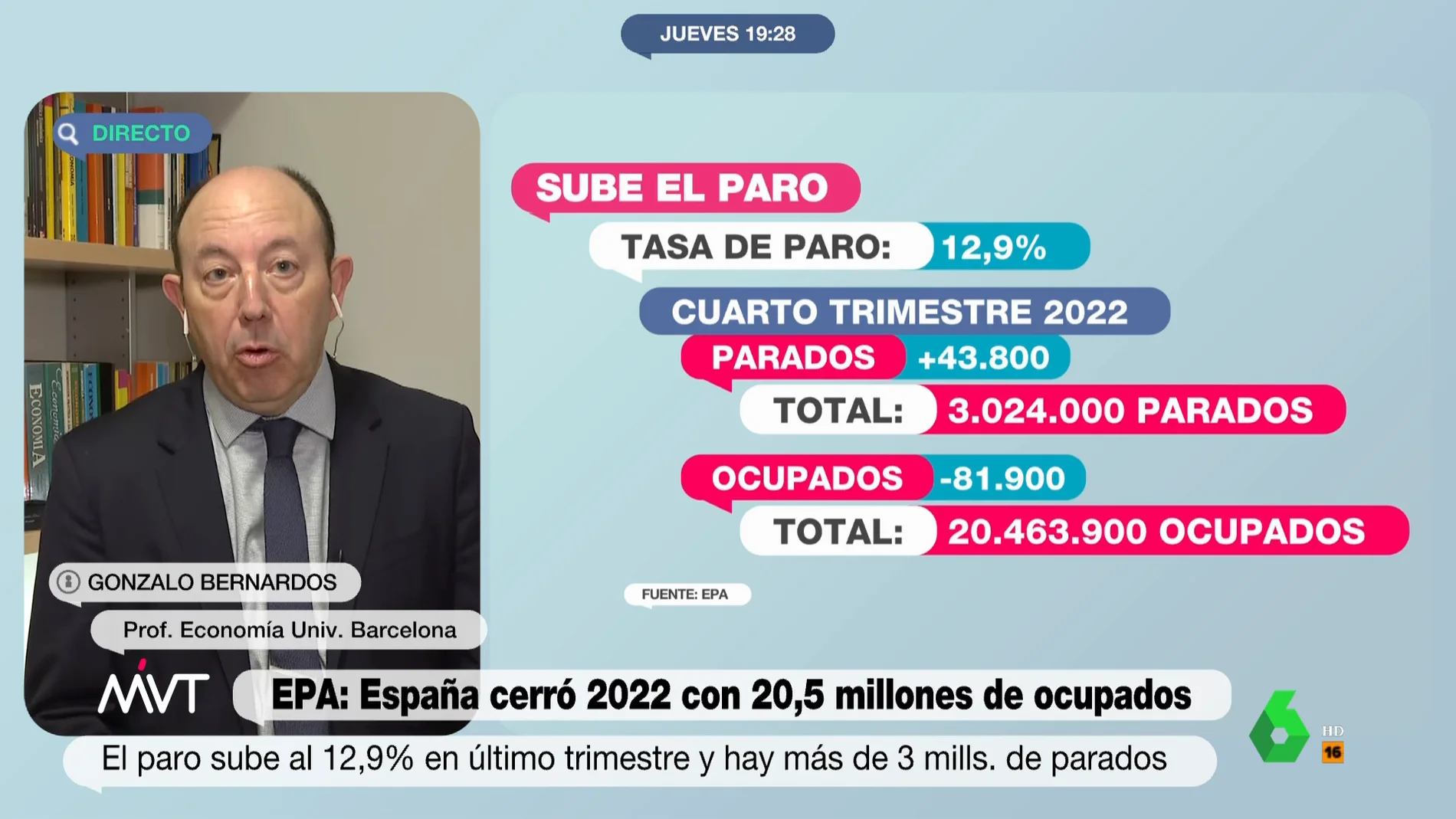 El pronóstico económico de Gonzalo Bernardos para 2023: "Vamos a la ralentización económica"