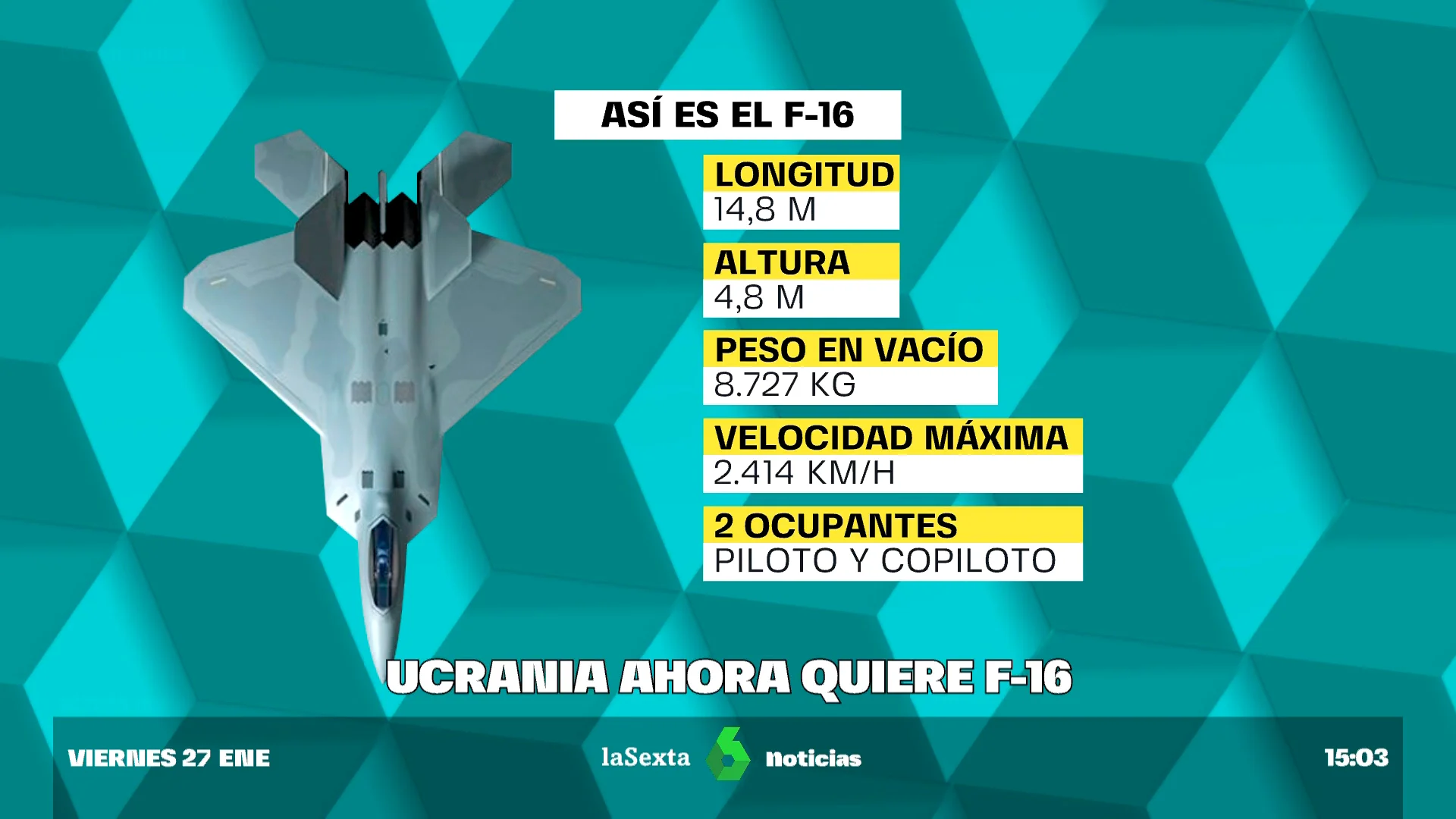 aviones