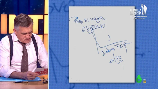 Wyoming alucina con el error de Feijóo con el nombre de El Intermedio en su autógrafo: "Lo que me faltaba" Wyoming alucina con el error de Feijóo con el nombre de El Intermedio en su autógrafo: "Lo que me faltaba"