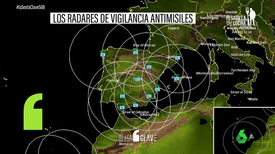Esto es lo que tardaría un misil ruso en llegar a Madrid y así podría defenderse España Esto es lo que tardaría un misil ruso en llegar a Madrid y así podría defenderse España