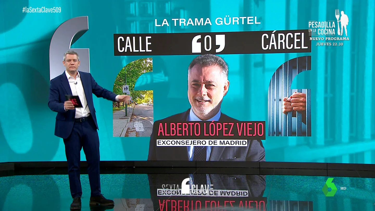 Trama Gürtel: estos son todos los condenados tras más de una década en el caso de corrupción más sonado de España Trama Gürtel: estos son todos los condenados tras más de una década en el caso de corrupción más sonado de España