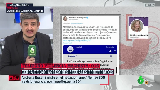 Ni una minoría de jueces ni de rebajas de penas: las cifras de delincuentes sexuales beneficiados por la ley del 'solo sí es sí' Ni una minoría de jueces ni de rebajas de penas: las cifras de delincuentes sexuales beneficiados por la ley del 'solo sí es sí'