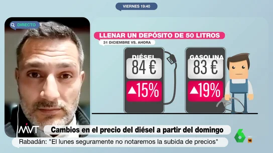 MVT COMBUSTIBLE MVT COMBUSTIBLE