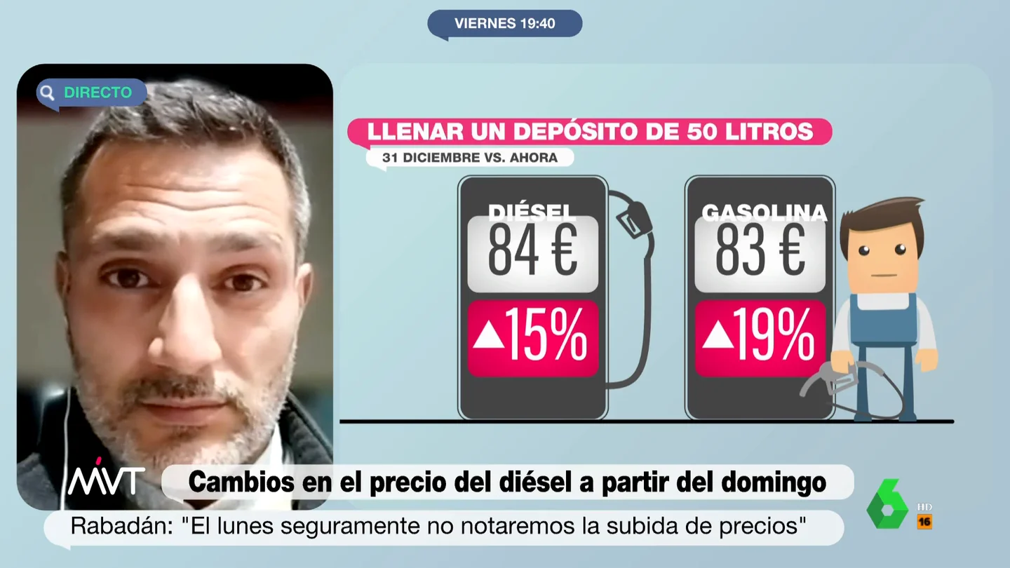 MVT COMBUSTIBLE MVT COMBUSTIBLE