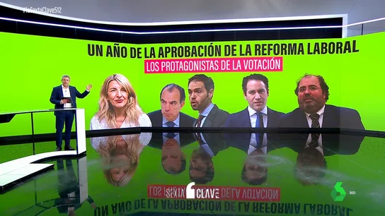 Un año de la reforma laboral de Sánchez: ¿qué ha sido de los protagonistas de la alborotada votación en el Congreso? Un año de la reforma laboral de Sánchez: ¿qué ha sido de los protagonistas de la alborotada votación en el Congreso?