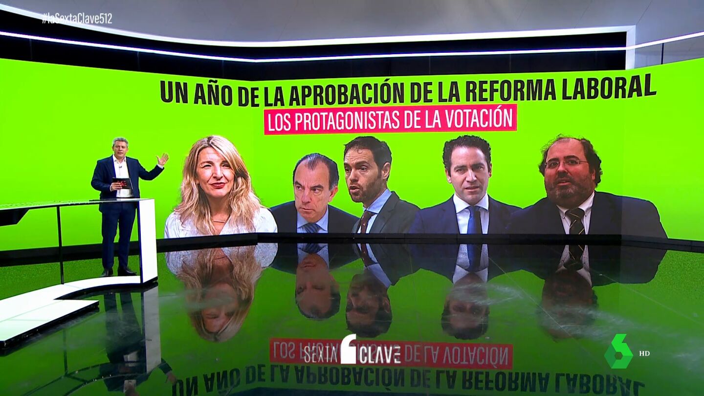 Un a&ntilde;o de la reforma laboral de S&aacute;nchez: &iquest;qu&eacute; ha sido de los protagonistas de la alborotada votaci&oacute;n en el Congreso?
