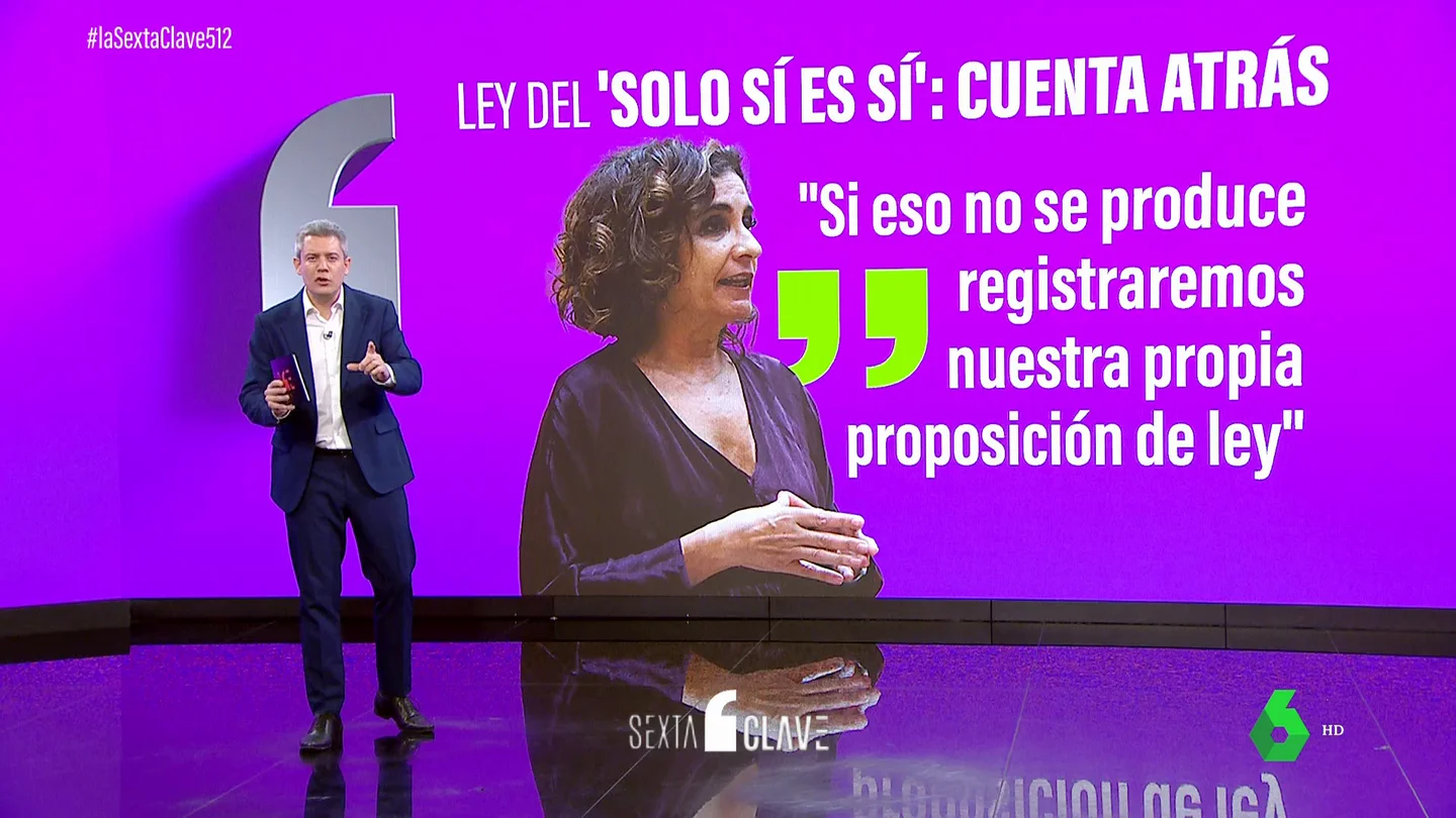 Cuenta atrás para la reforma de la ley del 'Solo sí es sí': las 'claves' que separan a PSOE y Podemos Cuenta atrás para la reforma de la ley del 'Solo sí es sí': las 'claves' que separan a PSOE y Podemos