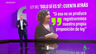 Cuenta atrás para la reforma de la ley del 'Solo sí es sí': las 'claves' que separan a PSOE y Podemos