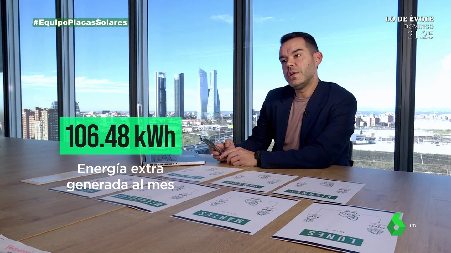 ¿Cuánto se puede ganar vendiendo el excedente de electricidad tus placas solares? ¿Cuánto se puede ganar vendiendo el excedente de electricidad tus placas solares?