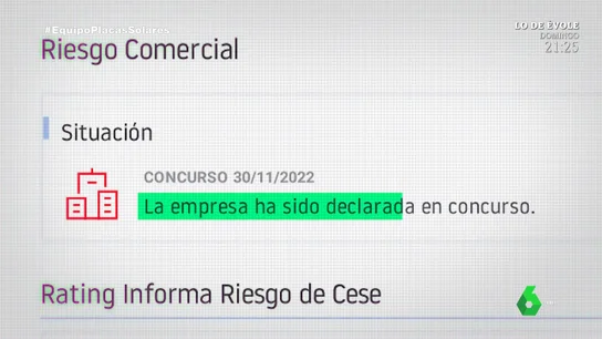 La realidad detrás de una supuesta empresa alemana de placas solares con 30 años de experiencia La realidad detrás de una supuesta empresa alemana de placas solares con 30 años de experiencia