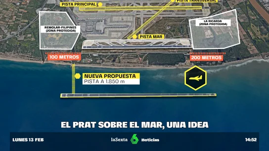 El Prat El Prat