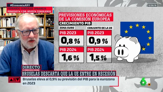 ARV - GONZÁLEZ URBANEJA ARV - GONZÁLEZ URBANEJA