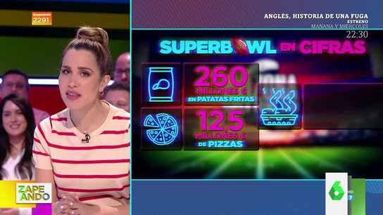 La Superbowl, en cifras: de la entrada mínima de 5.200 euros a los 260 millones que se comen de patatas fritas La Superbowl, en cifras: de la entrada mínima de 5.200 euros a los 260 millones que se comen de patatas fritas
