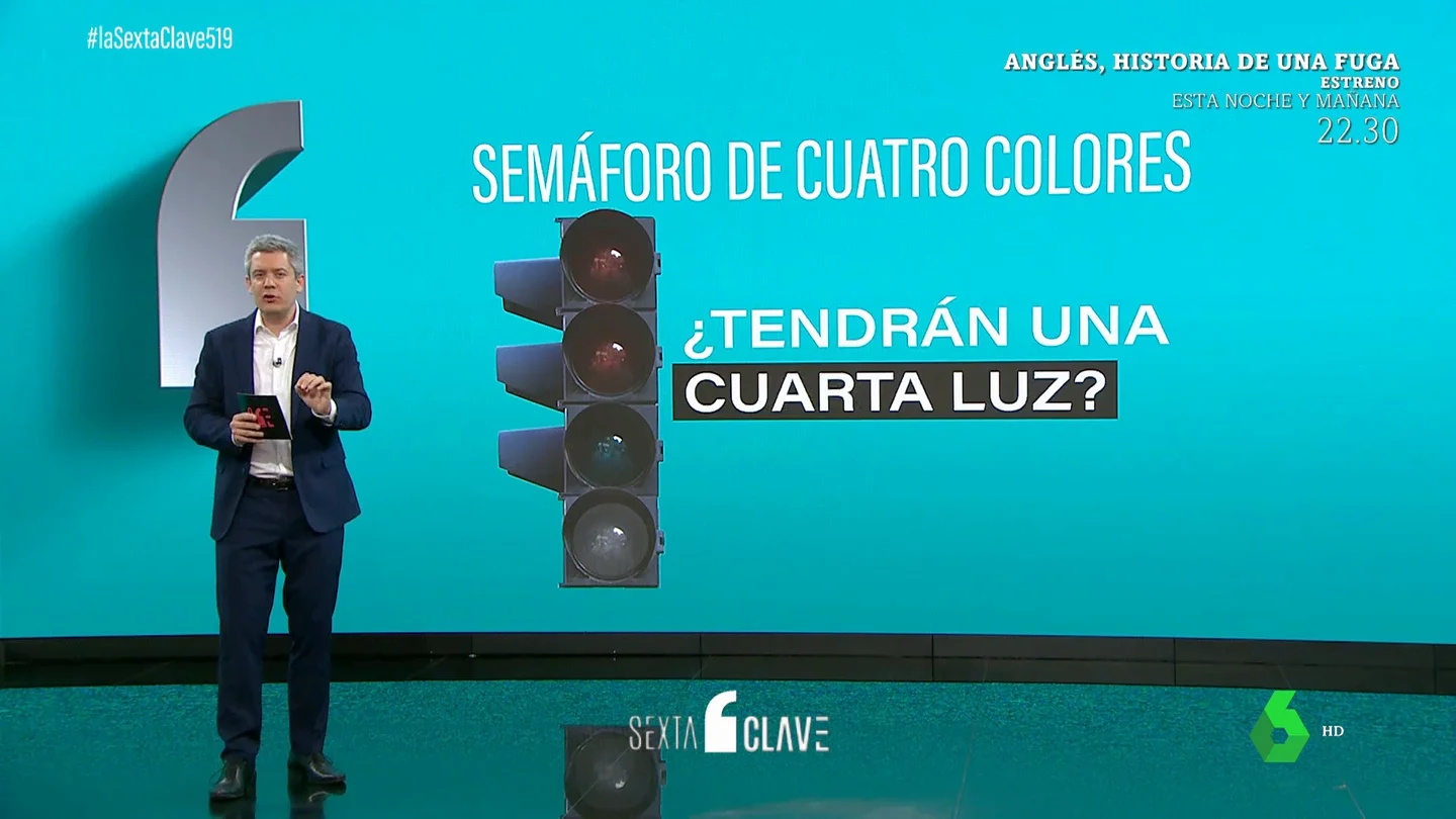 Semáforo de 4 colores Semáforo de 4 colores