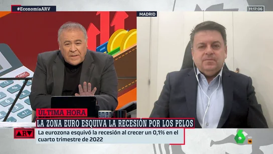¿Esquivaremos la recesión también este 2023? El análisis económico de Santiago Carbó ¿Esquivaremos la recesión también este 2023? El análisis económico de Santiago Carbó