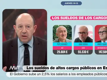 Gonzalo Bernardos, sobre el sueldo de Pedro Sánchez: &quot;No hay derecho, debería cobrar muchísimo más&quot; 