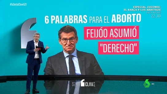 Las seis palabras del PP para referirse al aborto: el asunto que vuelve a distanciar a Feijóo y Ayuso Las seis palabras del PP para referirse al aborto: el asunto que vuelve a distanciar a Feijóo y Ayuso