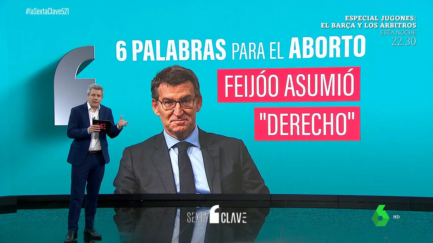Las seis palabras del PP para referirse al aborto: el asunto que vuelve a distanciar a Feijóo y Ayuso Las seis palabras del PP para referirse al aborto: el asunto que vuelve a distanciar a Feijóo y Ayuso
