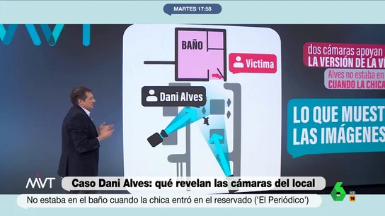 MVT AlvesCamaras MVT AlvesCamaras