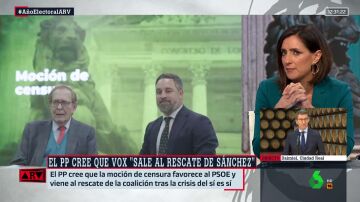 El análisis de la nueva moción de censura de Vox: "Va a ser el espectáculo de las trincheras"