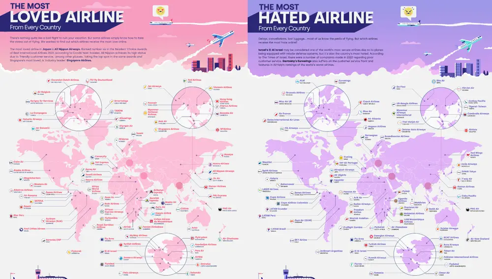 Mapa con las aerolíneas más queridas y más odiadas del mundo
