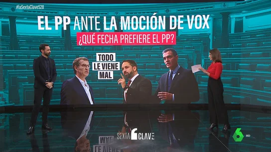 CLAVE PPMocion CLAVE PPMocion