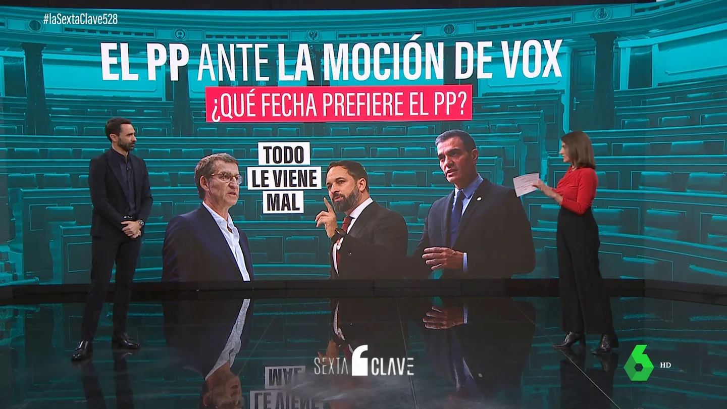 CLAVE PPMocion CLAVE PPMocion
