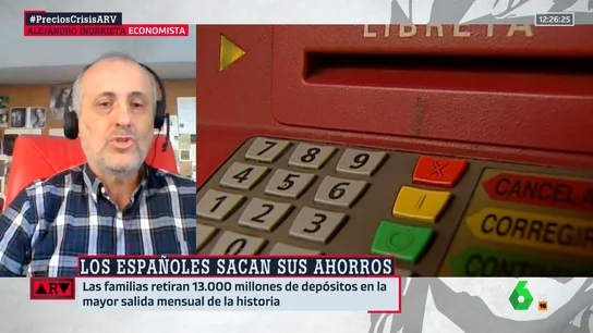 economista bancos economista bancos