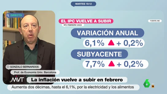 Gonzalo Bernardos Los "síntomas preocupantes" de la Economía, según Gonzalo Bernardos: "El Gobierno se ha equivocado" / "Los supermercados se toman a risa lo que les pide el Gobierno"