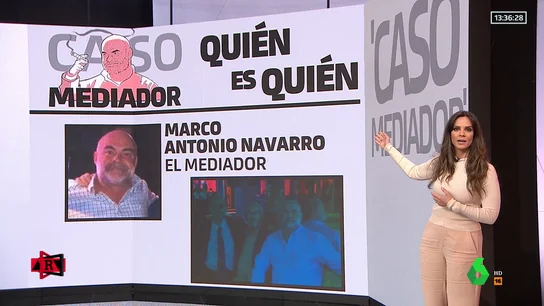 caso mediador caso mediador