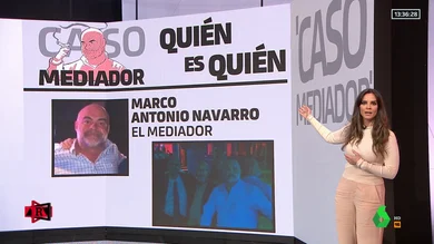 caso mediador caso mediador