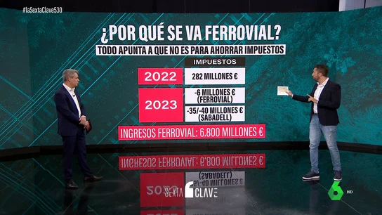clave ferrovial clave ferrovial