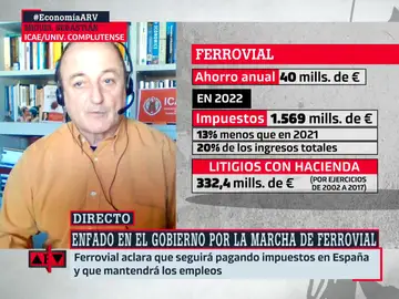 Miguel Sebastián, sobre la marcha de Ferrovial: &quot;Se va porque es una empresa que está muy endeudada&quot;