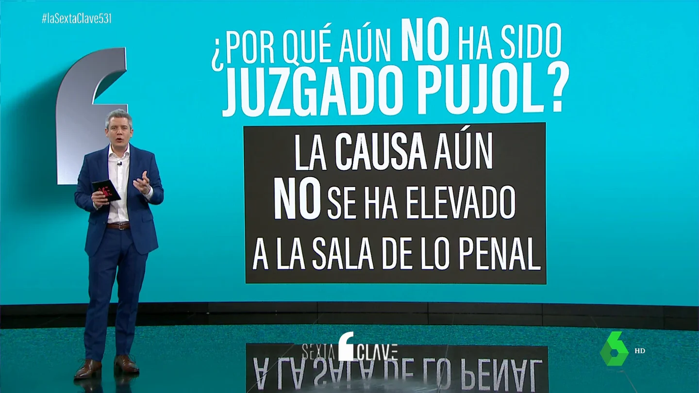 ¿Qué fue del 'Caso Pujol'?: el expolítico de 92 años sigue a la espera de juicio por blanqueo de capitales ¿Qué fue del 'Caso Pujol'?: el expolítico de 92 años sigue a la espera de juicio por blanqueo de capitales