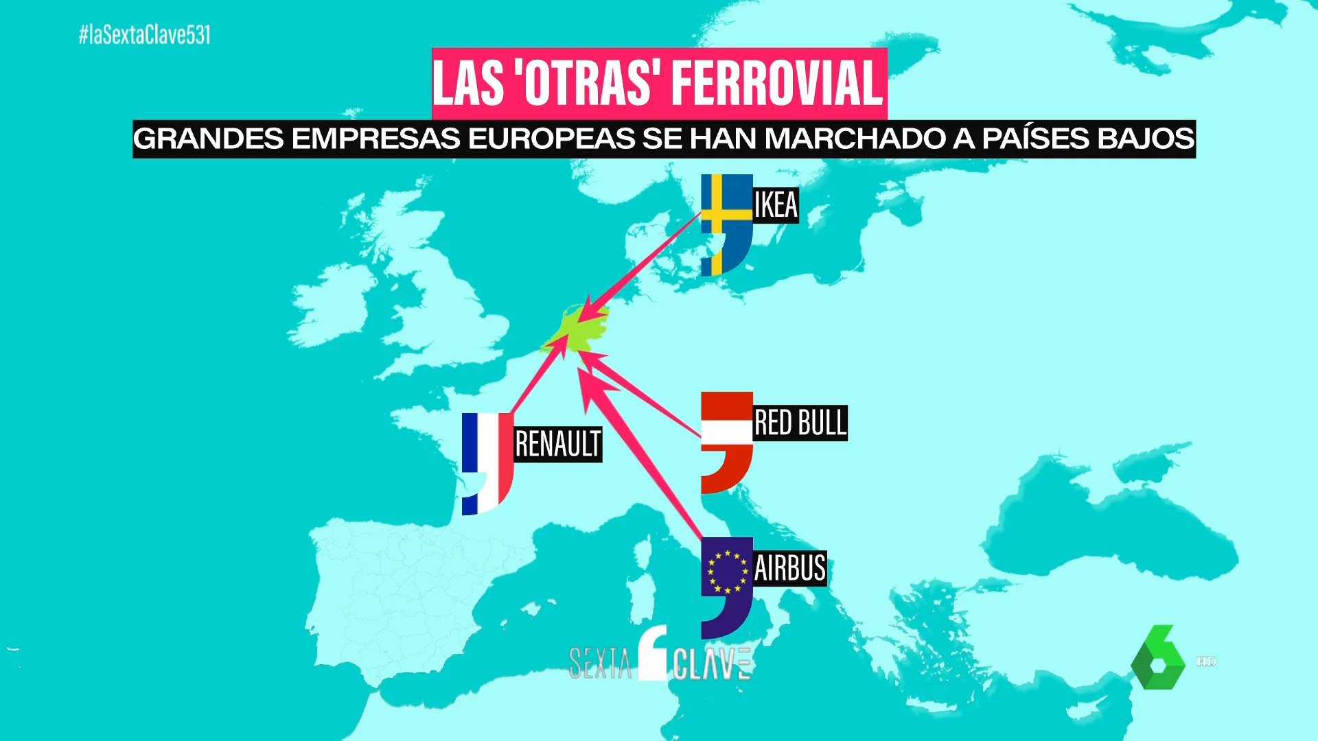 Ferrovial laClave